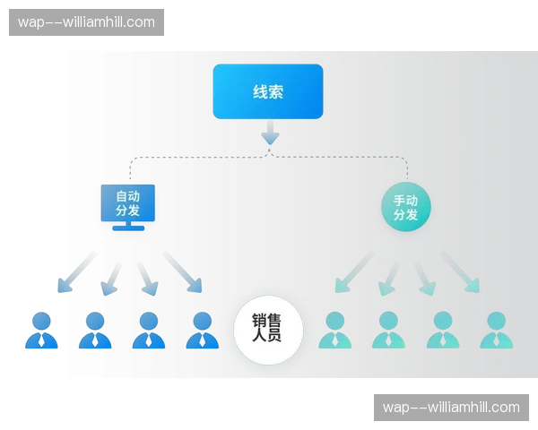 自动化虚拟剪辑逻辑接入 衍生内容分发速度大幅缩短